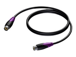Classic Series CLD400
