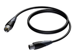 Classic Series CLD953